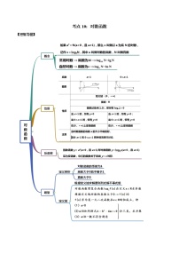 考点10 对数函数（讲解）（解析版）练习题