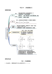 考点13 三角函数定义（讲解）（原卷版）
