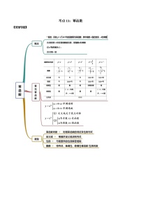 考点11 幂函数（讲解）（解析版）练习题