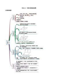 考点23 空间几何垂直问题（讲解）（解析版）