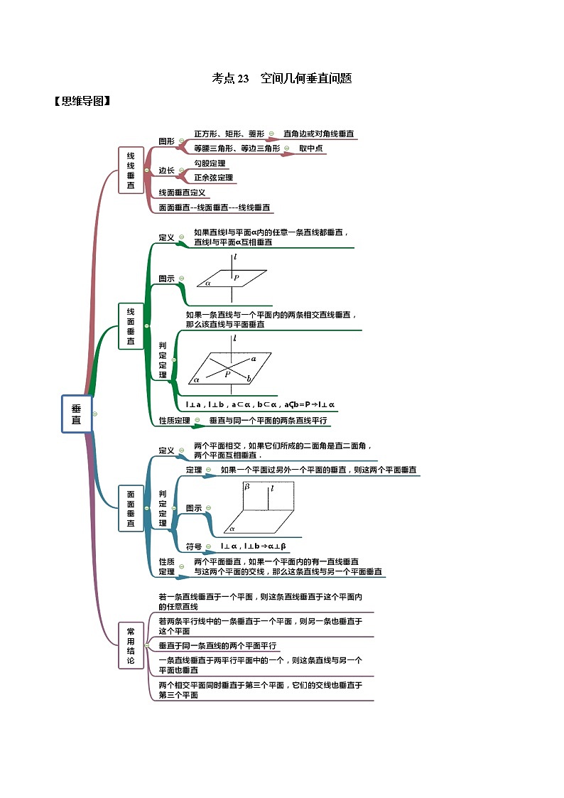 考点23 空间几何垂直问题（讲解）（解析版）第1页