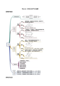 考点22 空间几何平行问题（讲解）（解析版）