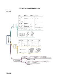 考点24 空间几何体体积及表面积（讲解）（原卷版）