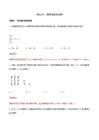 考点30 用样本估计总体（练习） （解析版）