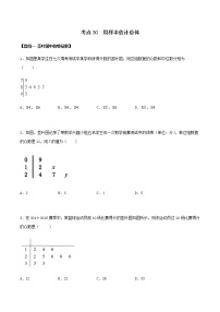 考点30 用样本估计总体（练习） （原卷版）