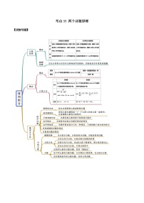 考点33 两个计数原理（讲解） （解析版）练习题