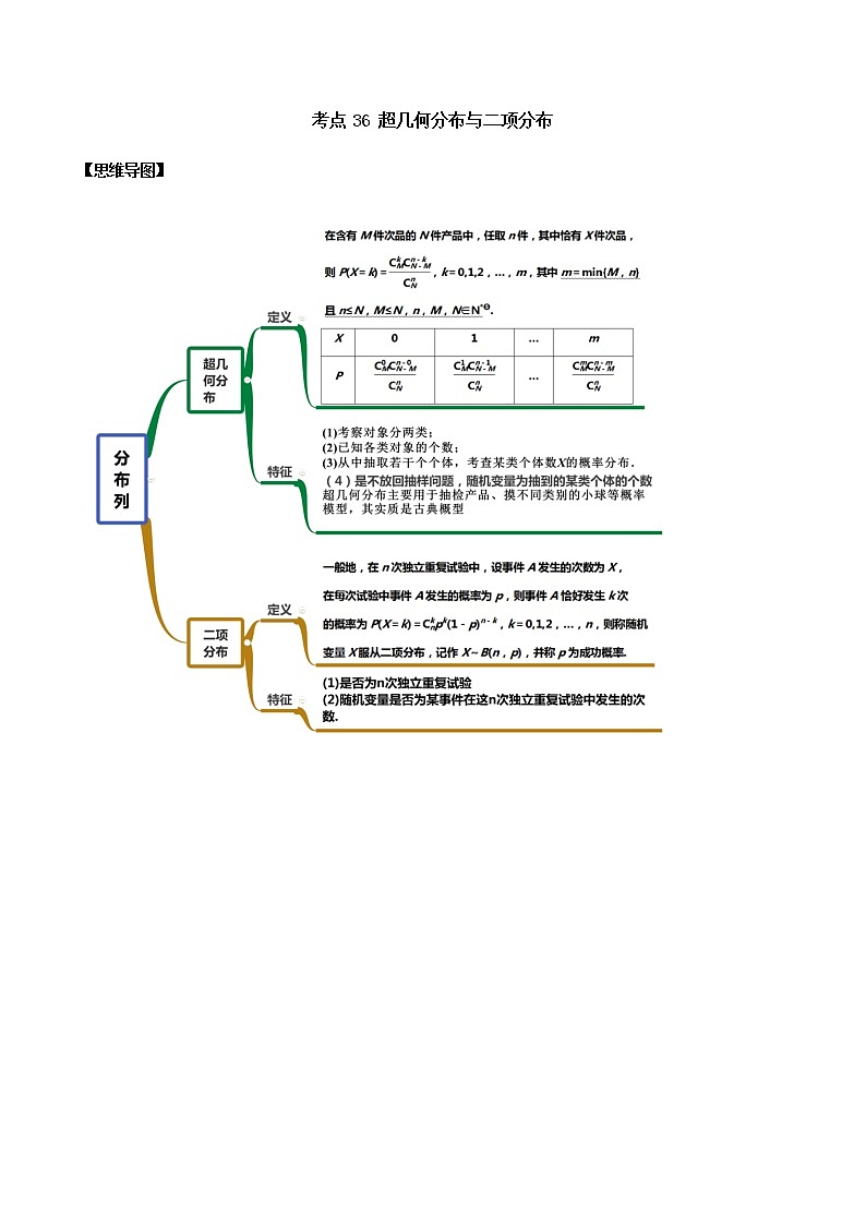 考点36 超几何分布与二项分布（讲解）（解析版）练习题01