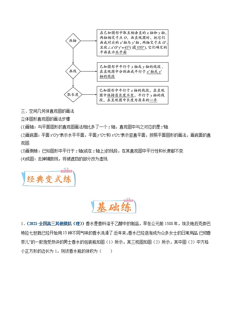 考点21  空间几何体的结构及其三视图和直观图-备战2022年高考数学（理）一轮复习考点微专题学案03