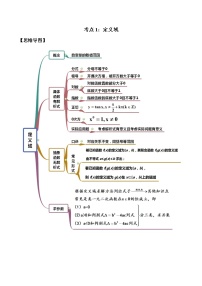 考点01 定义域（讲解）（原卷版）