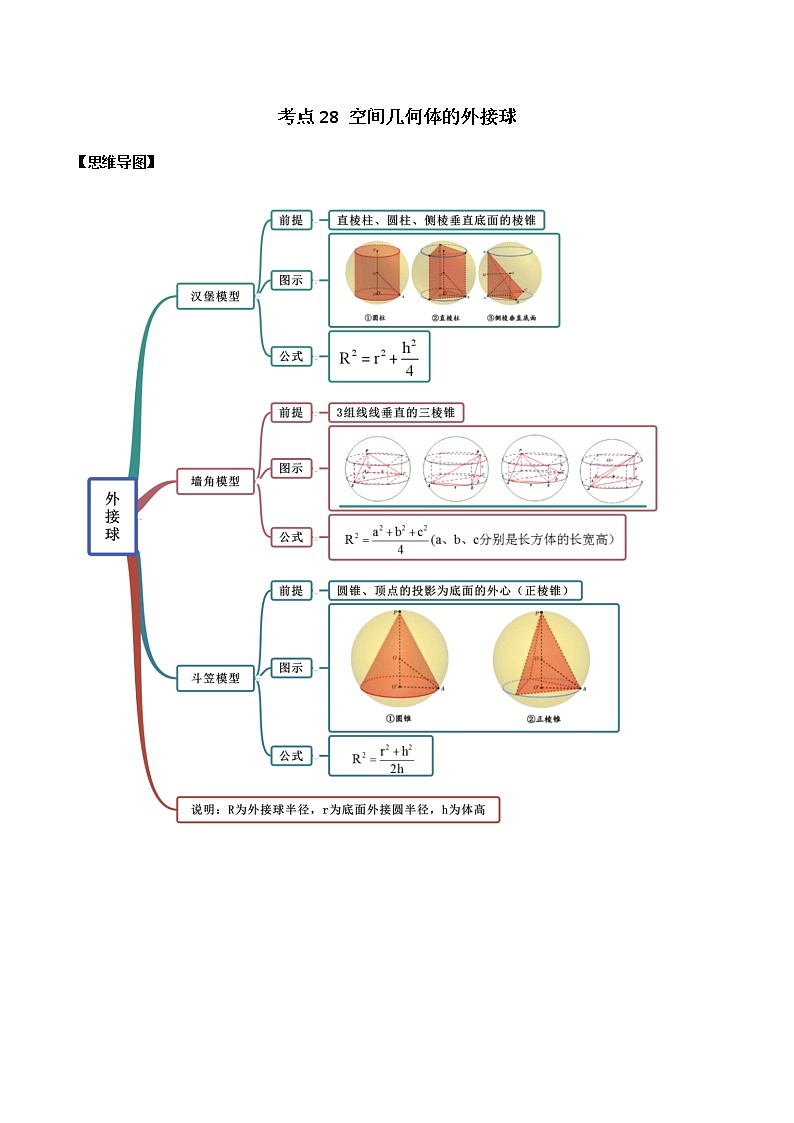 考点28 空间几何体外接球（讲解） （解析版）练习题第1页