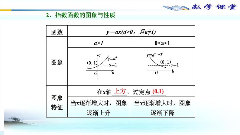 11指对幂复习构建案课件PPT第3页