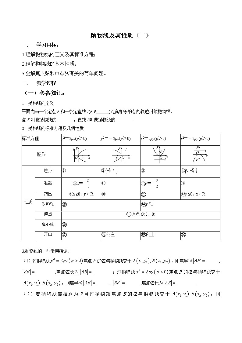 专题8.62抛物线及其性质（二）（解析版）教案第1页