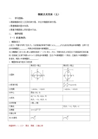一轮复习专题8.45椭圆及其性质（五）（原卷版）教案