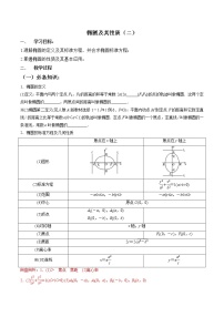 一轮复习专题8.42椭圆及其性质（二）（解析版）教案