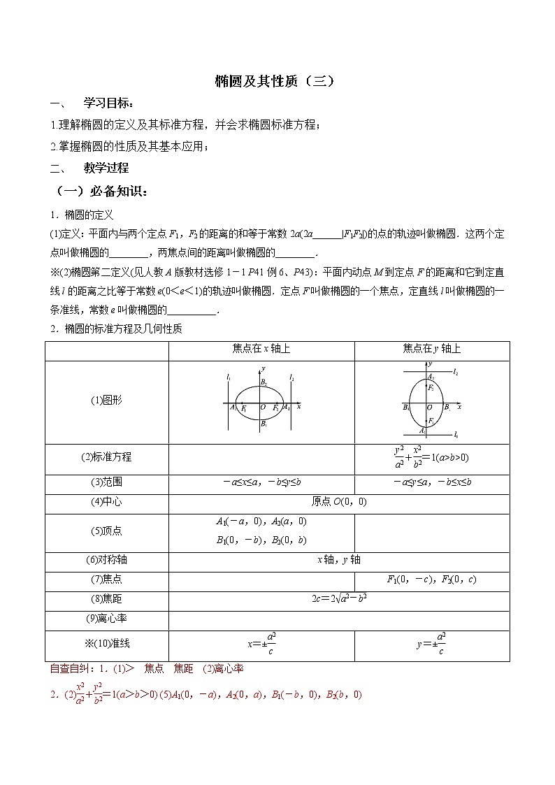 一轮复习专题8.43椭圆及其性质（三）（解析版）教案01