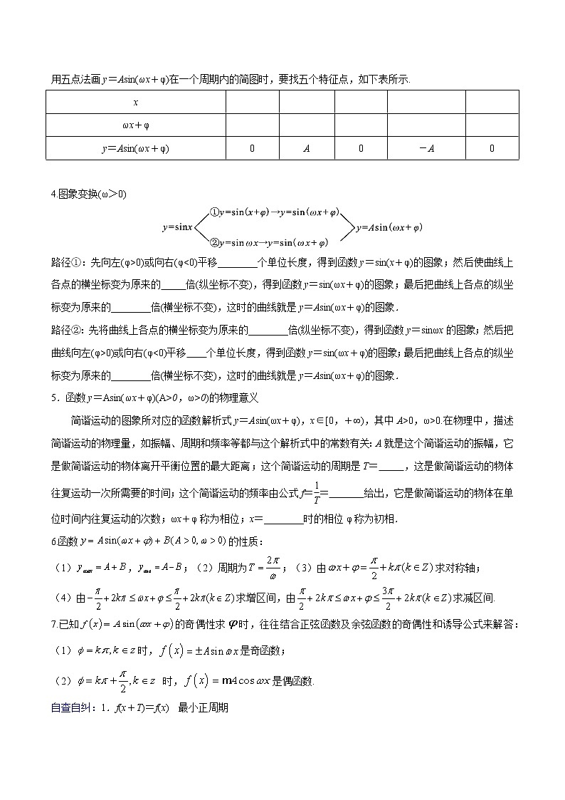一轮复习专题4.3 三角函数的性质与图象（原卷版）教案02