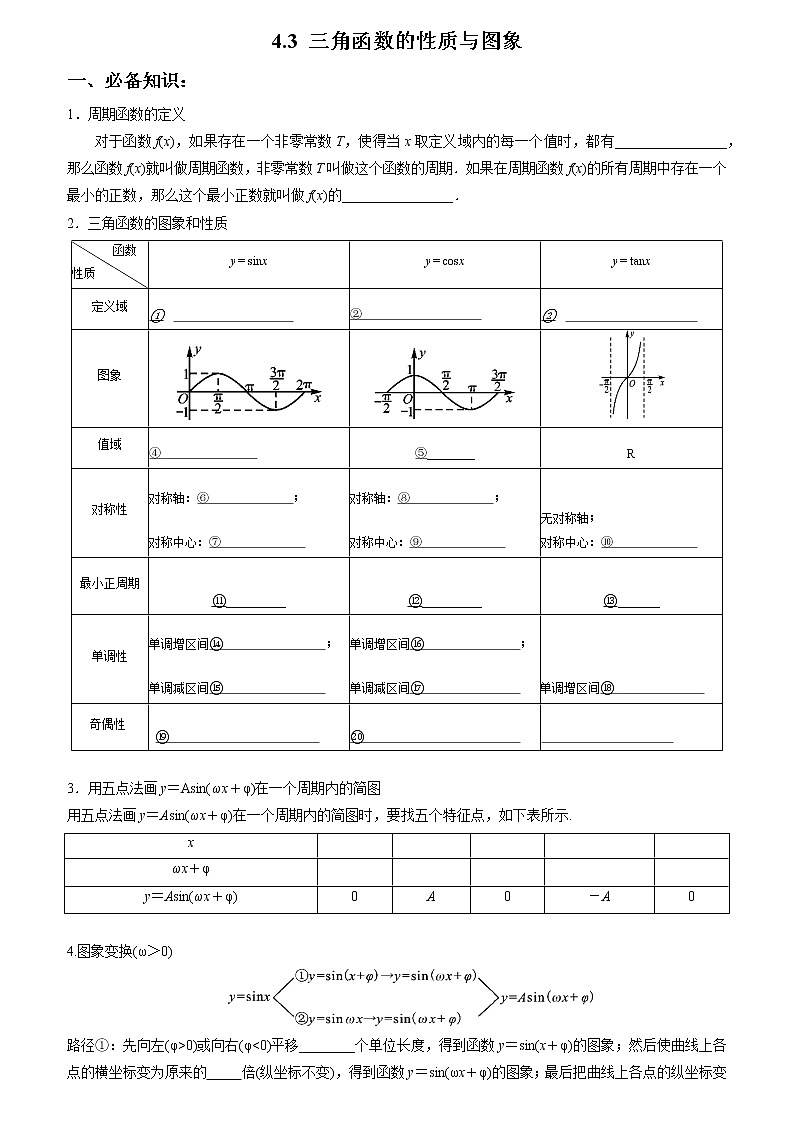 一轮复习专题4.3 三角函数的性质与图象（解析版）教案01