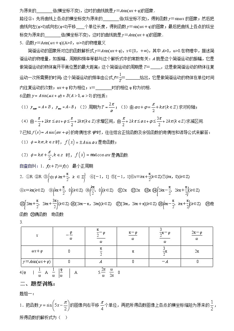 一轮复习专题4.3 三角函数的性质与图象（解析版）教案02