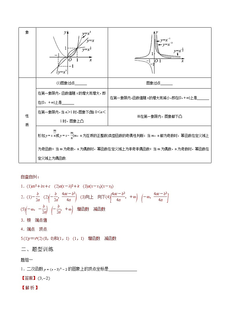 一轮复习专题2.5 二次函数与幂函数（解析版）教案第2页
