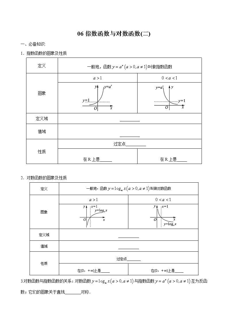 一轮复习专题2.6 指数函数与对数函数（二）（解析版）教案第1页
