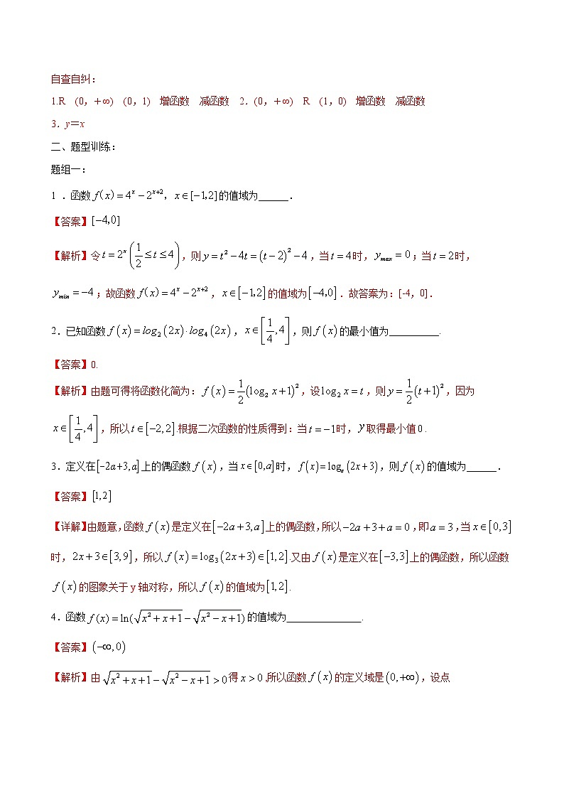 一轮复习专题2.6 指数函数与对数函数（二）（解析版）教案第2页