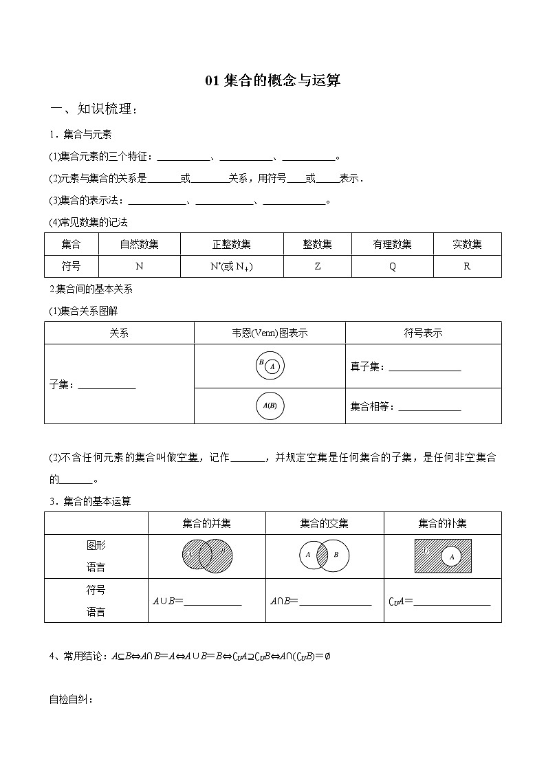 一轮复习专题01 集合的概念与运算（原卷版）教案第1页