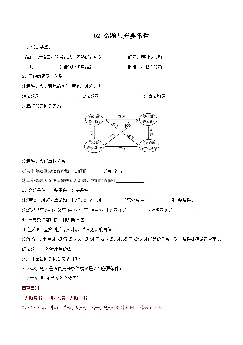 一轮复习专题02 命题与充要条件（原卷版）教案第1页