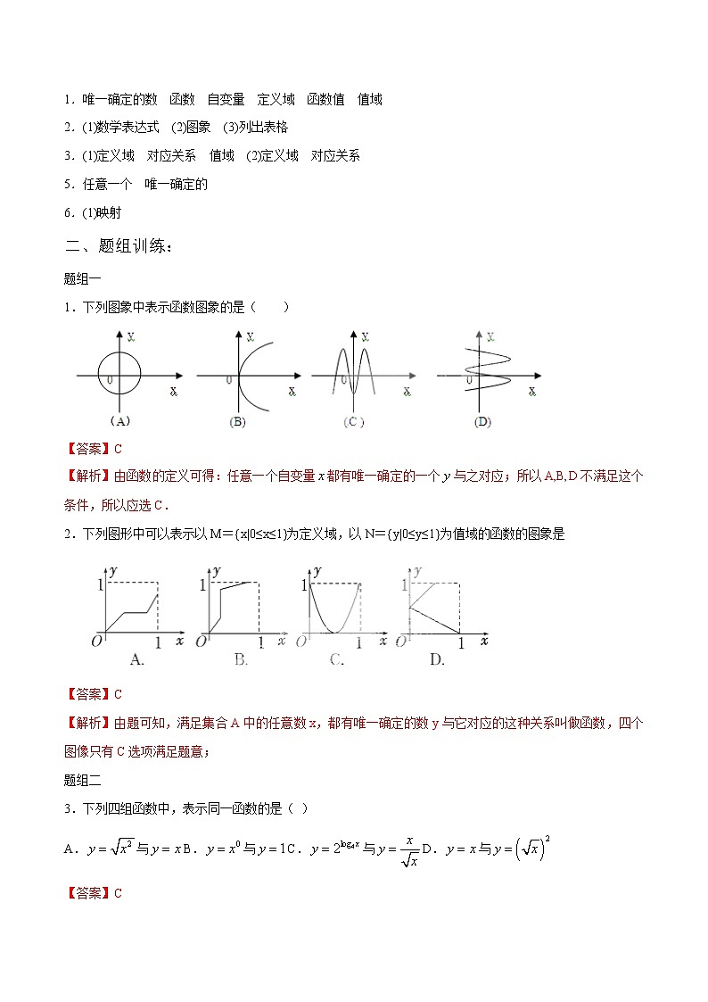 一轮复习专题2.1 函数及其表示（解析版）教案第2页