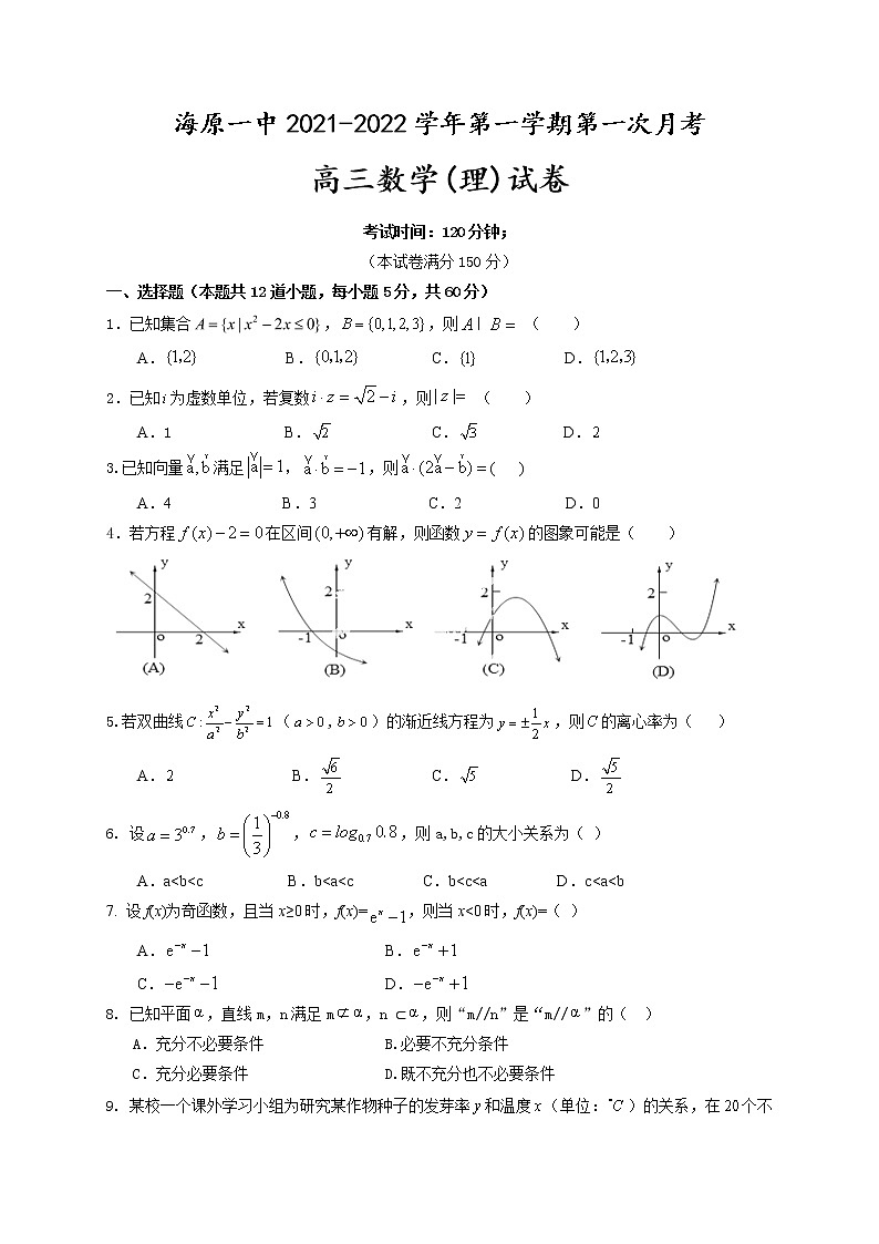 宁夏海原第一中学2022届高三上学期第一次月考数学（理）试题 缺答案第1页