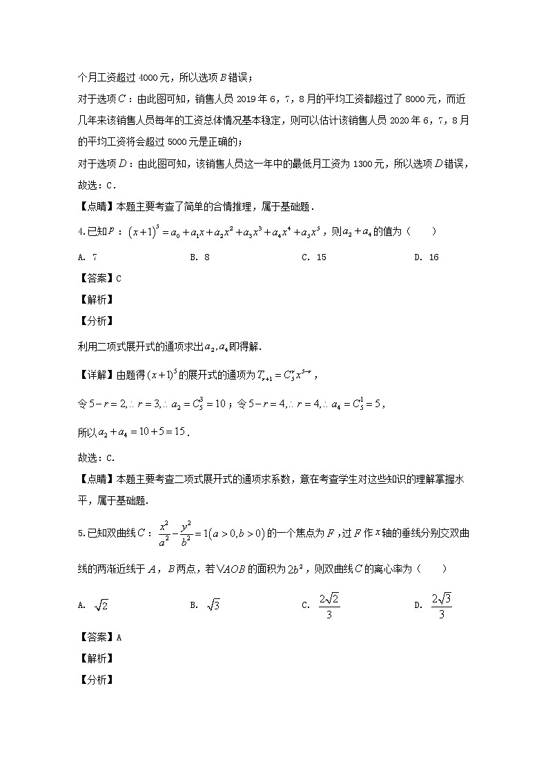 河南省开封市2020届高三二模考试数学（理）试题+Word版含解析03