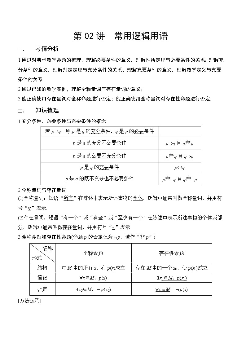 第02讲-常用逻辑用语（讲义版）学案01