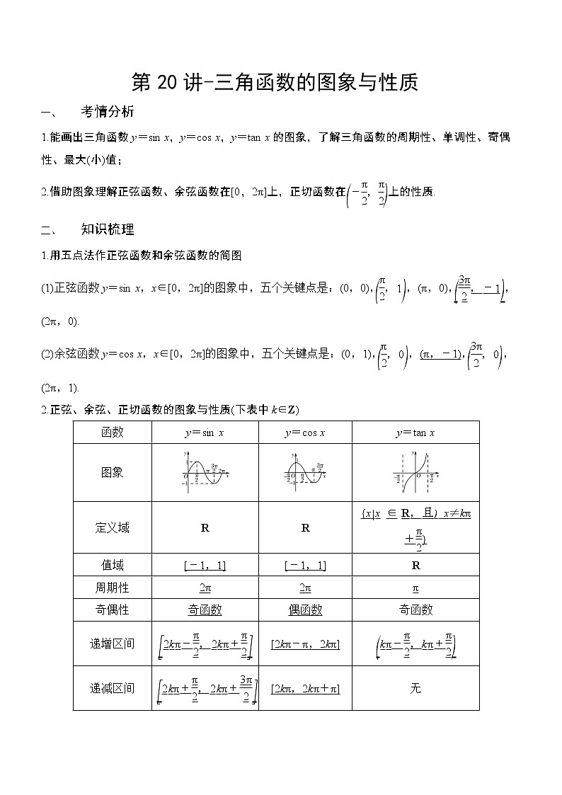 第20讲-三角函数的图象与性质（解析版）学案第1页