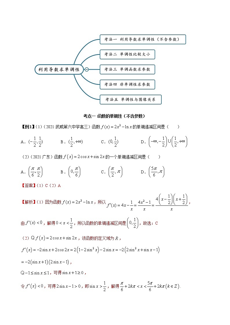 4.2 利用导数求单调性（精讲）（解析版）第2页