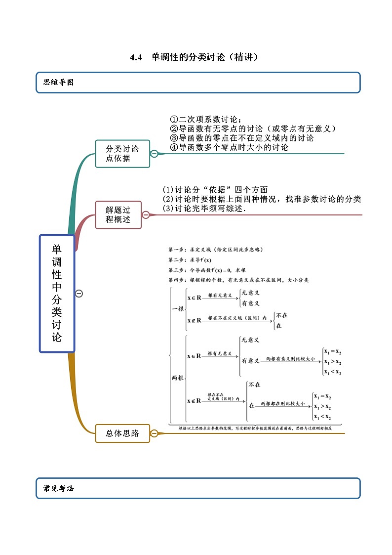 4.4 单调性的分类讨论（精讲）（原卷版）第1页