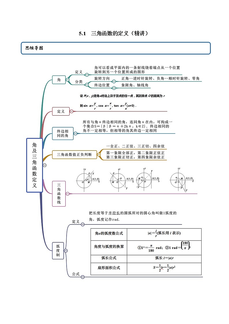 5.1 三角函数的定义（精讲）（原卷版）第1页