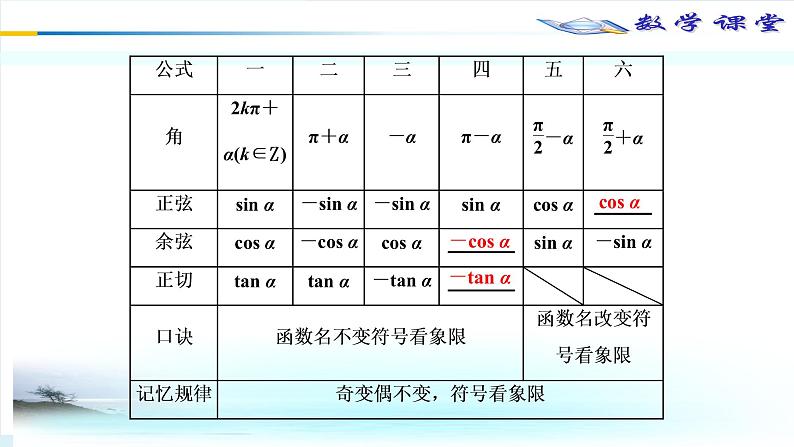 三角运算构建提升案 课件-2022届高三数学一轮复习第6页