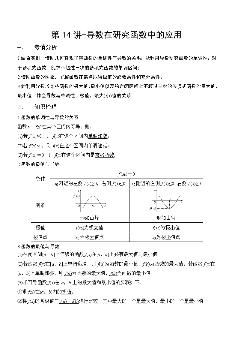 第14讲-导数在研究函数中的应用（讲义版）学案第1页