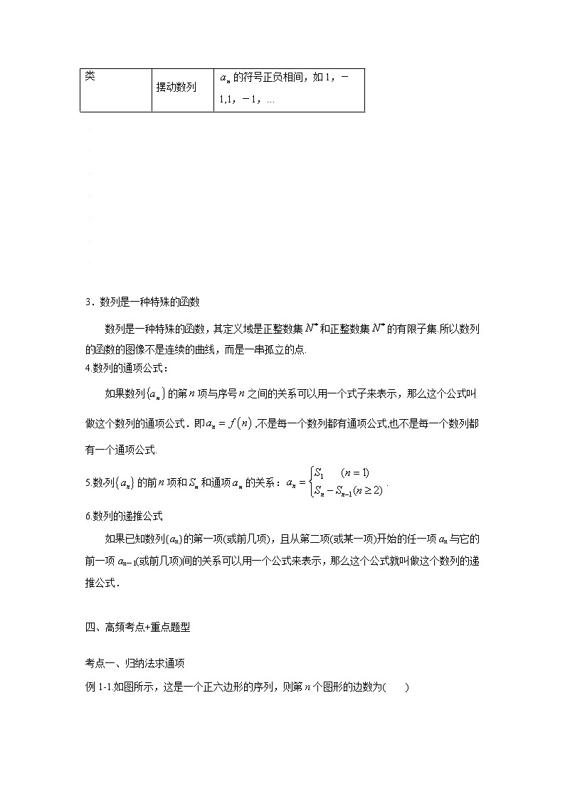 专题27数列的概念与简单表示-2022年（新高考）数学高频考点+重点题型02