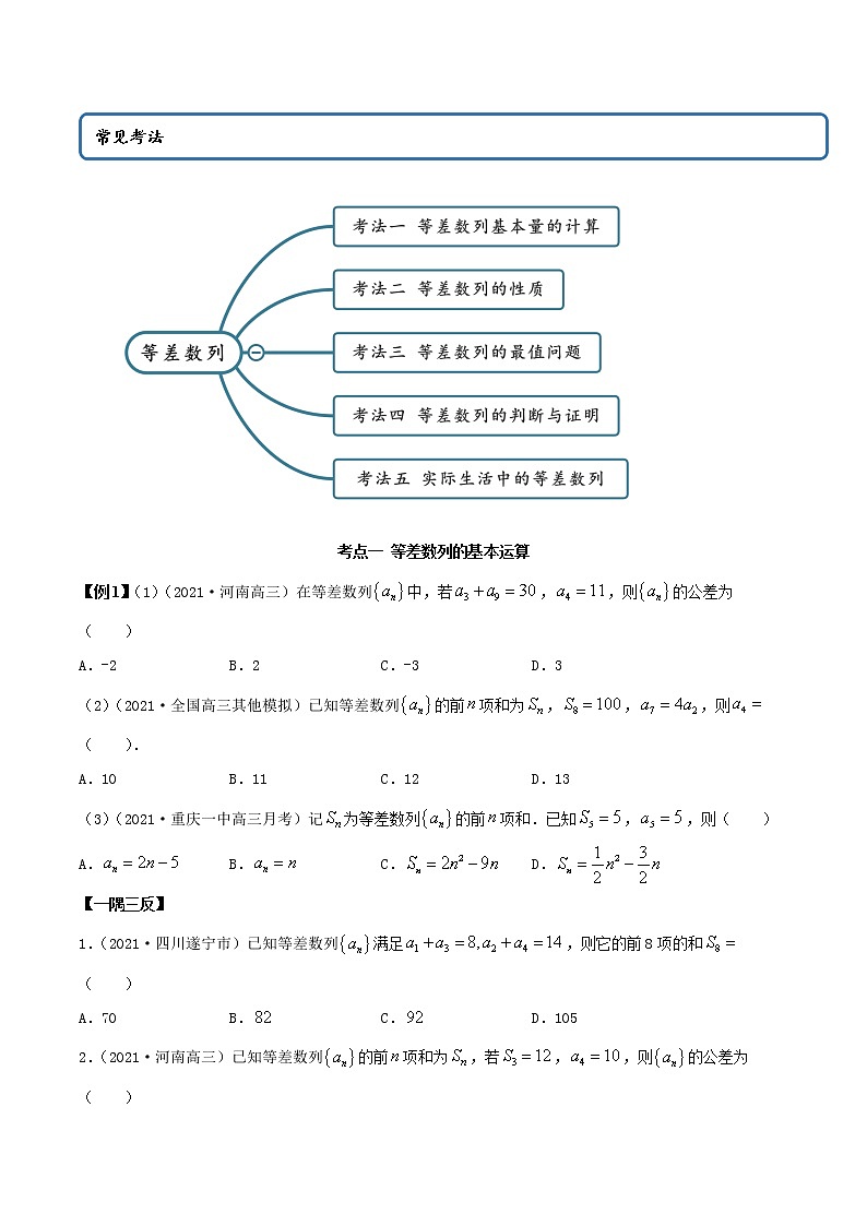 6.1 等差数列（精讲）（原卷版）第3页