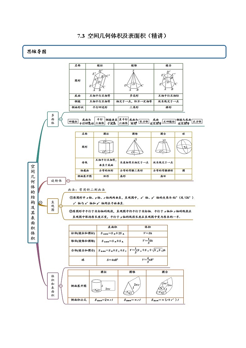7.3 空间几何体积及表面积（精讲+精练+原卷+解析）01