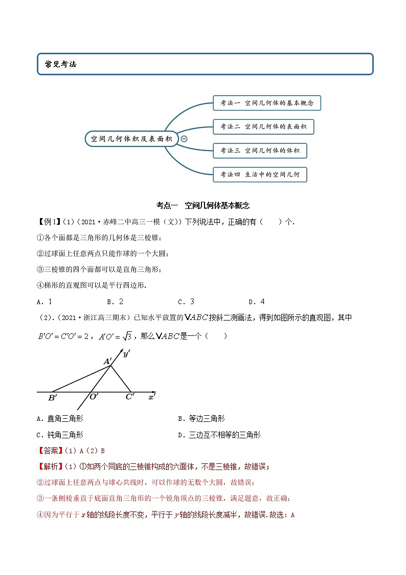 7.3 空间几何体积及表面积（精讲+精练+原卷+解析）02