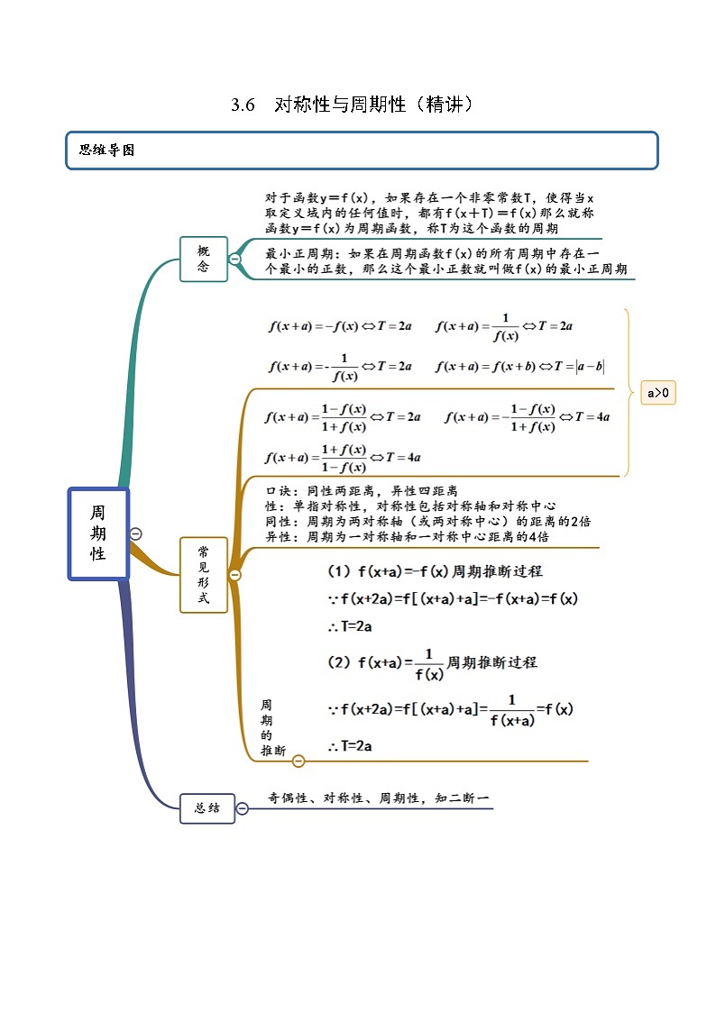 3.6  对称性与周期性（精讲+精练+原卷+解析）01