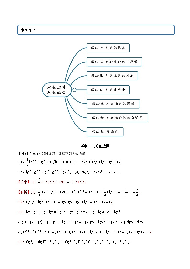 3.8 对数运算及对数函数（精讲）（解析版）第3页