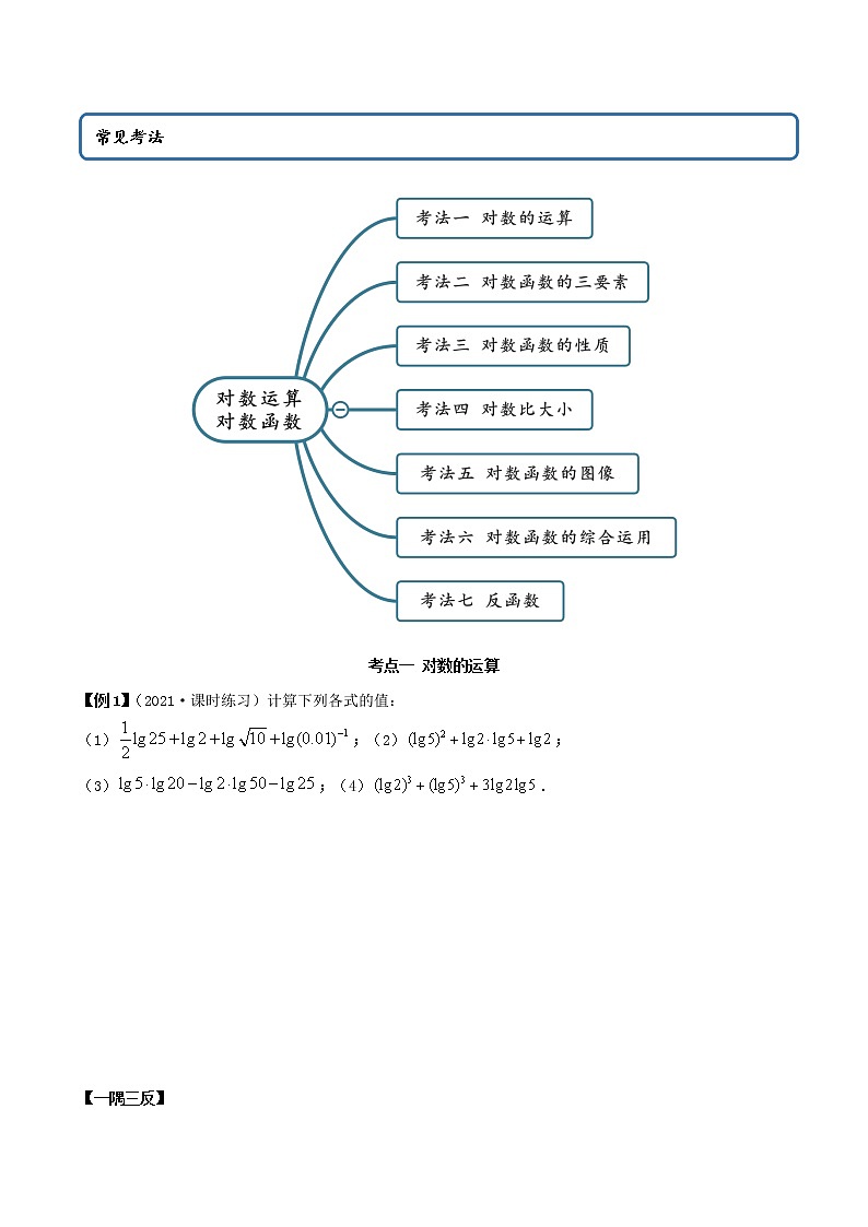 3.8 对数运算及对数函数（精讲）（原卷版）第3页