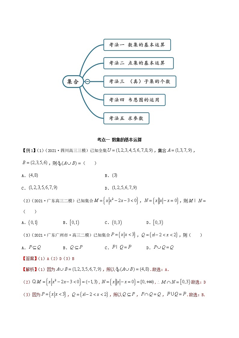 1.1 集合（精讲）（解析版）第2页