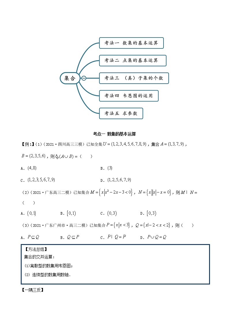 1.1 集合（精讲）（原卷版）第2页
