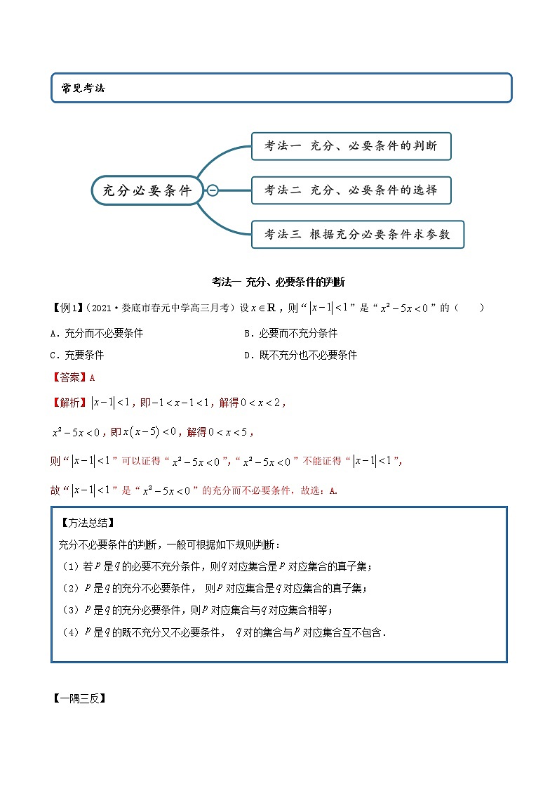 1.3  充分必要条件（精讲）（解析版）第2页