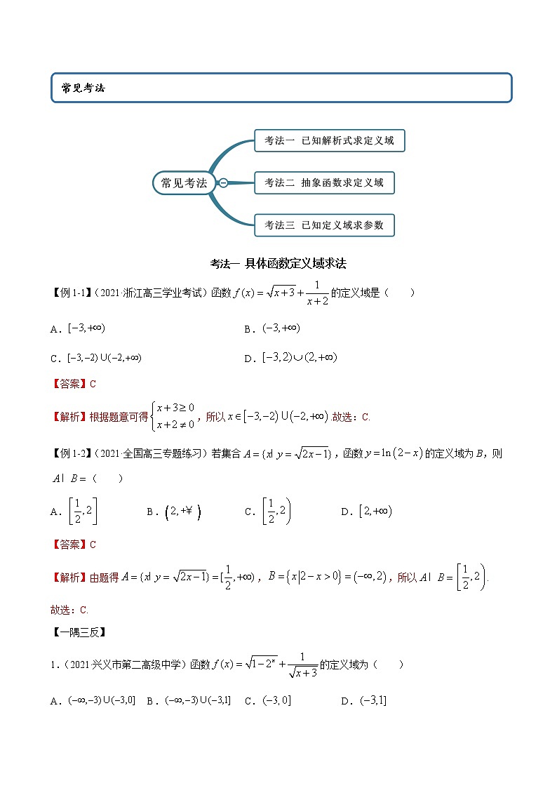 3.1 函数的定义域（精讲）（解析版）第2页