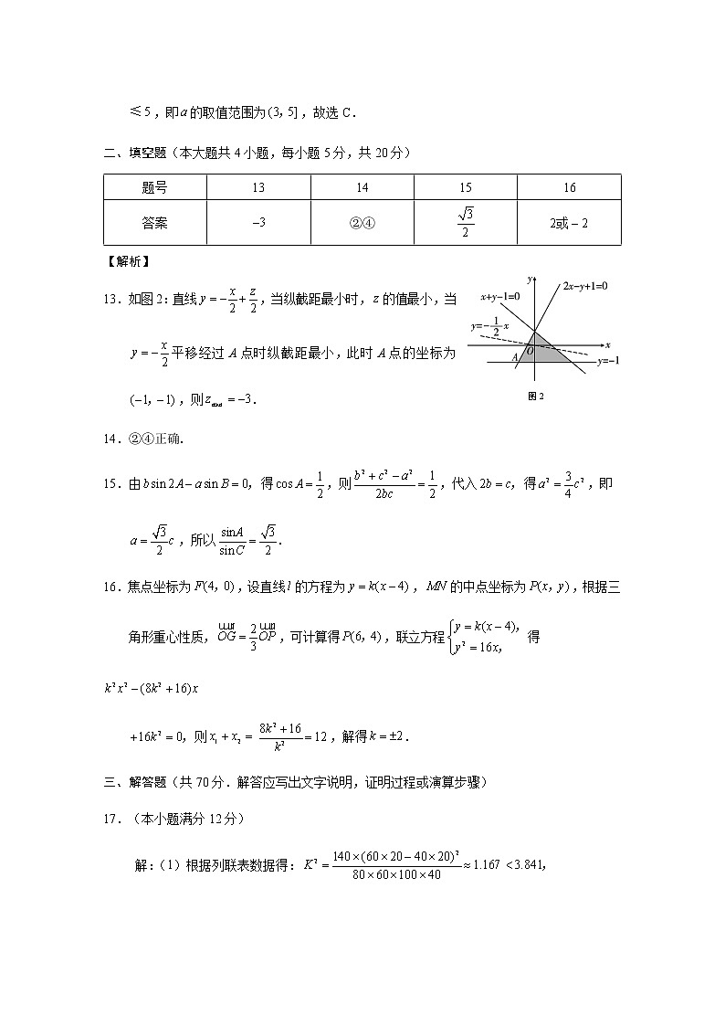云南省曲靖市第一中学2022届高三上学期第一次质量监测卷文数试题 含答案03