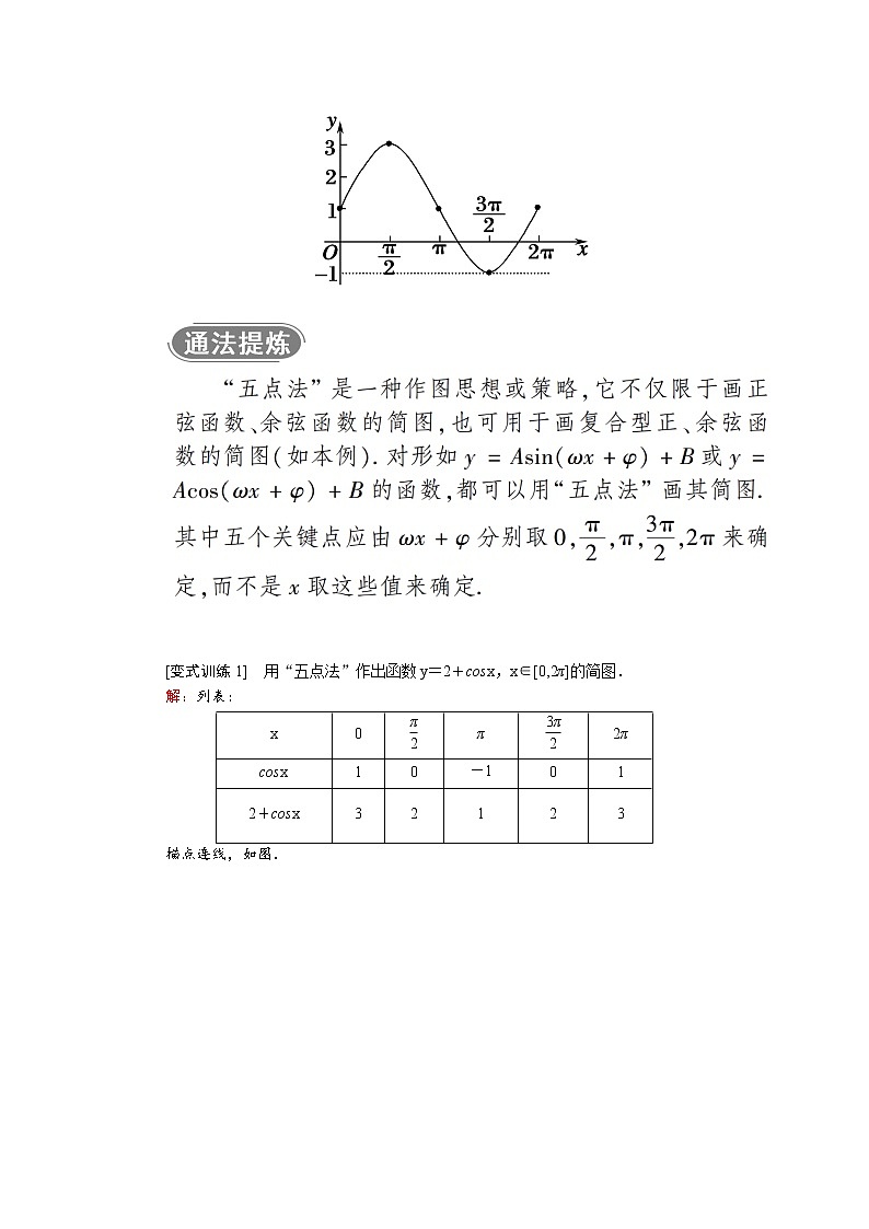 2021年高中数学人教版（2019）必修第一册 第五章三角函数 5.4.1正弦函数余弦函数的图象 学案第3页